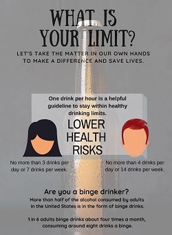 healthy drinking infographic NEW dec 10 250p
